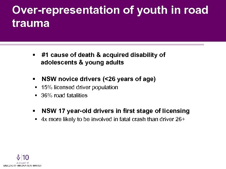 Over-representation of youth in road trauma § #1 cause of death & acquired disability