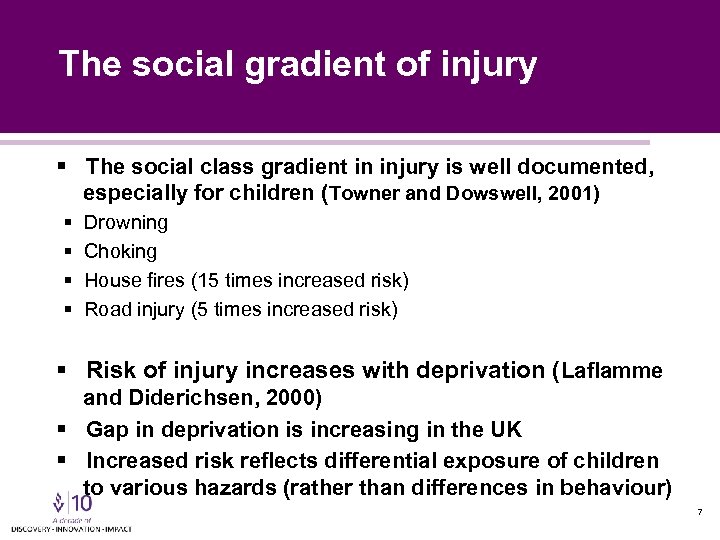 The social gradient of injury § The social class gradient in injury is well