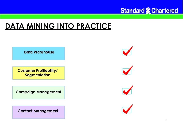 DATA MINING INTO PRACTICE Data Warehouse Customer Profitability/ Segmentation Campaign Management Contact Management 8