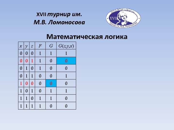 XVII турнир им. М. В. Ломоносова Математическая логика x y z F G G(z,