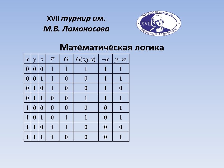 XVII турнир им. М. В. Ломоносова Математическая логика G(z, y, x) x y z
