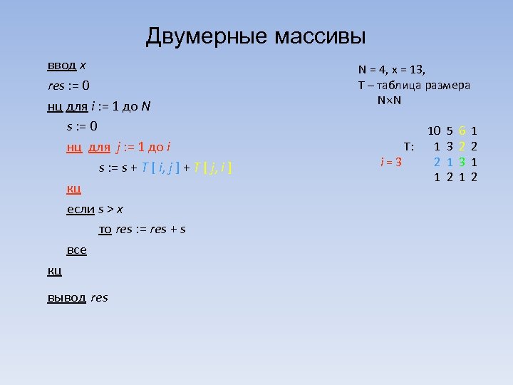 Двумерные массивы ввод x res : = 0 нц для i : = 1