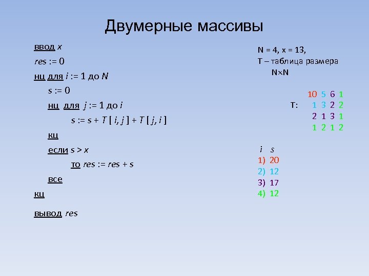 Двумерные массивы ввод x res : = 0 нц для i : = 1