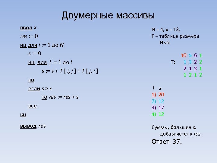 Двумерные массивы ввод x res : = 0 нц для i : = 1