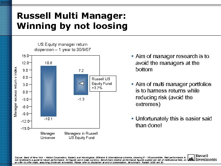 Russell Multi Manager: Winning by not loosing US Equity manager return dispersion – 1