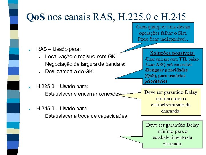 Qo. S nos canais RAS, H. 225. 0 e H. 245 Caso qualquer uma