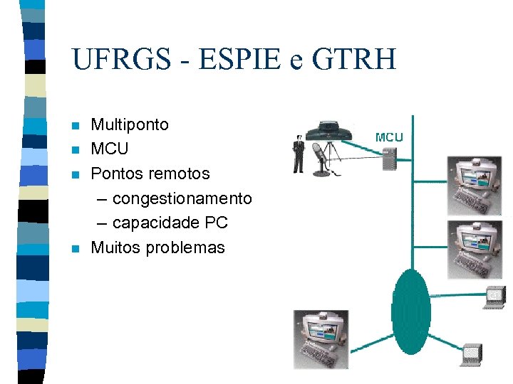 UFRGS - ESPIE e GTRH n n Multiponto MCU Pontos remotos – congestionamento –