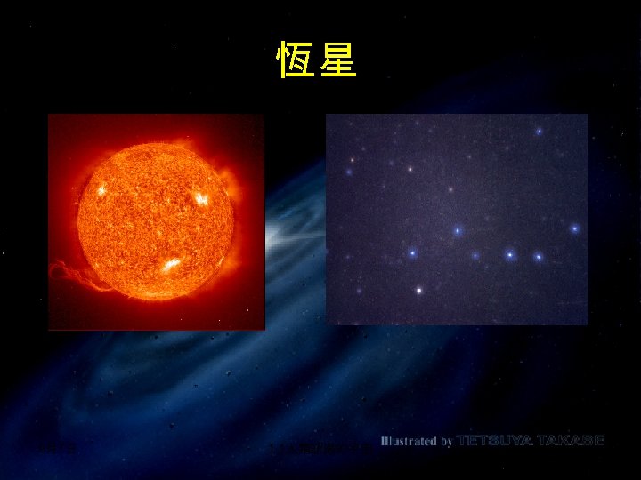 恆星 9月7日 1. 1人類認識的宇宙 