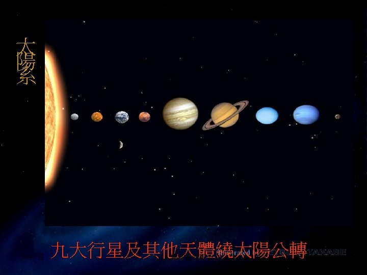 太 陽 系 9月7日 九大行星及其他天體繞太陽公轉 1. 1人類認識的宇宙 