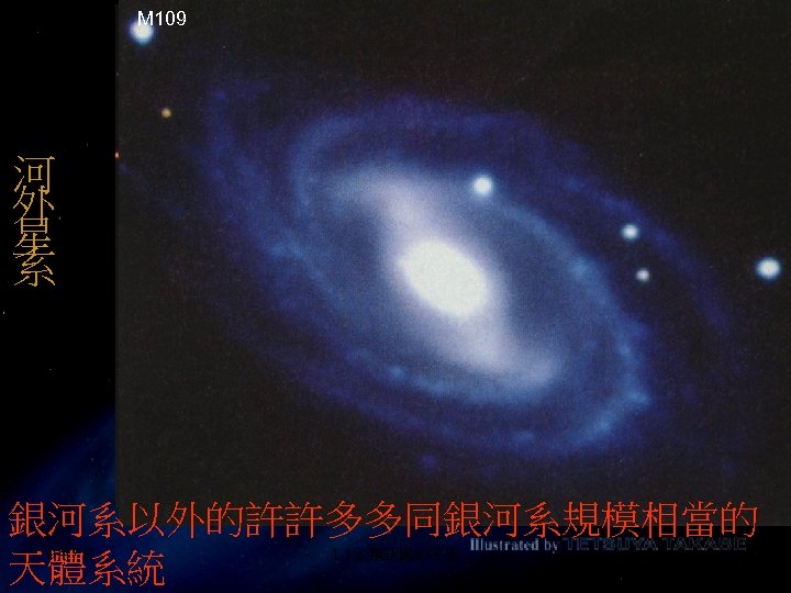 NGC 7479 M 109 M 83 NGC 4414 河 外 星 系 銀河系以外的許許多多同銀河系規模相當的 天體系統