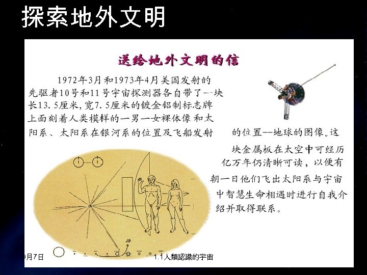 探索地外文明 9月7日 1. 1人類認識的宇宙 