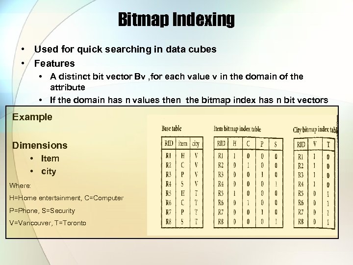 Bitmap Indexing • Used for quick searching in data cubes • Features • A