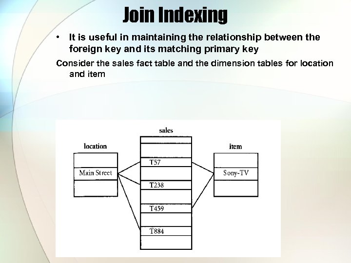 Join Indexing • It is useful in maintaining the relationship between the foreign key
