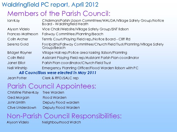 Waldringfield PC report, April 2012 Members of the Parish Council: Ian Kay Chairman/Parish Liason