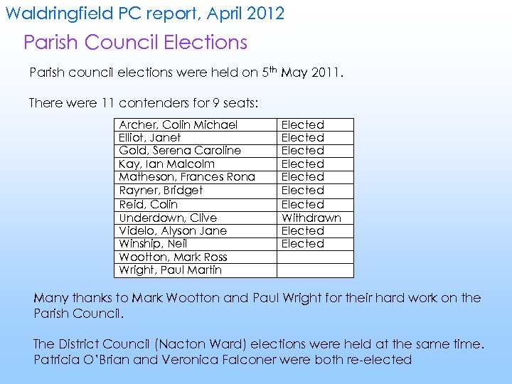 Waldringfield PC report, April 2012 Parish Council Elections Parish council elections were held on