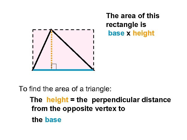 The area of this rectangle is base x height To find the area of
