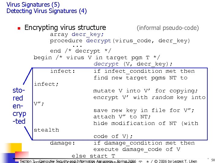 Virus Signatures (5) Detecting Virus Signatures (4) n Encrypting virus structure stored encryp -ted