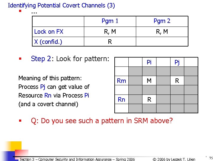 Identifying Potential Covert Channels (3) § . . . Pgm 1 Lock on FX