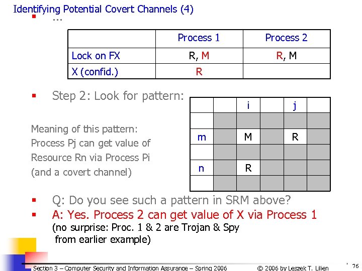 Identifying Potential Covert Channels (4) § . . . Process 1 Lock on FX