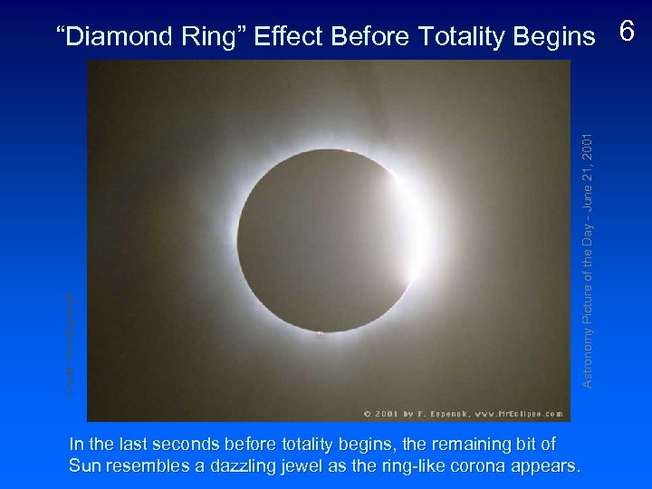 Astronomy Picture of the Day - June 21, 2001 Credit: Fred Espenak “Diamond Ring”