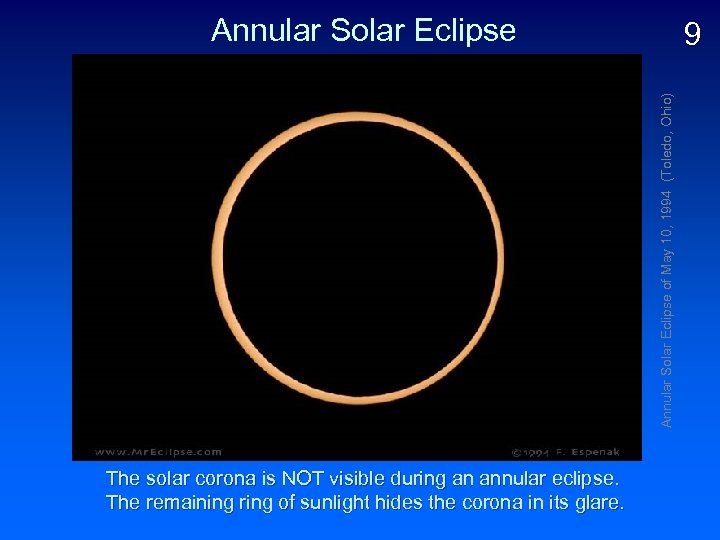 Annular Solar Eclipse of May 10, 1994 (Toledo, Ohio) 9 The solar corona is
