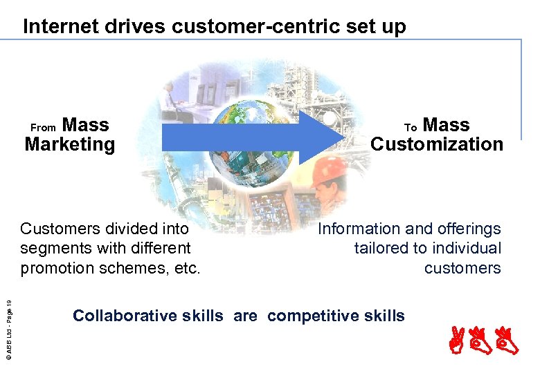 Internet drives customer-centric set up Mass Marketing From © ABB Ltd - Page 19