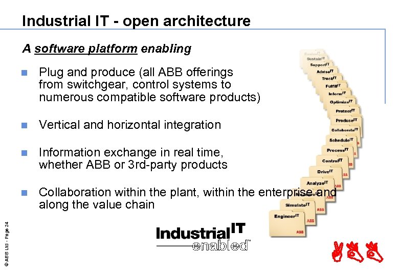 Industrial IT - open architecture A software platform enabling Plug and produce (all ABB