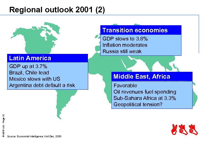 Regional outlook 2001 (2) Transition economies GDP slows to 3. 8% Inflation moderates Russia