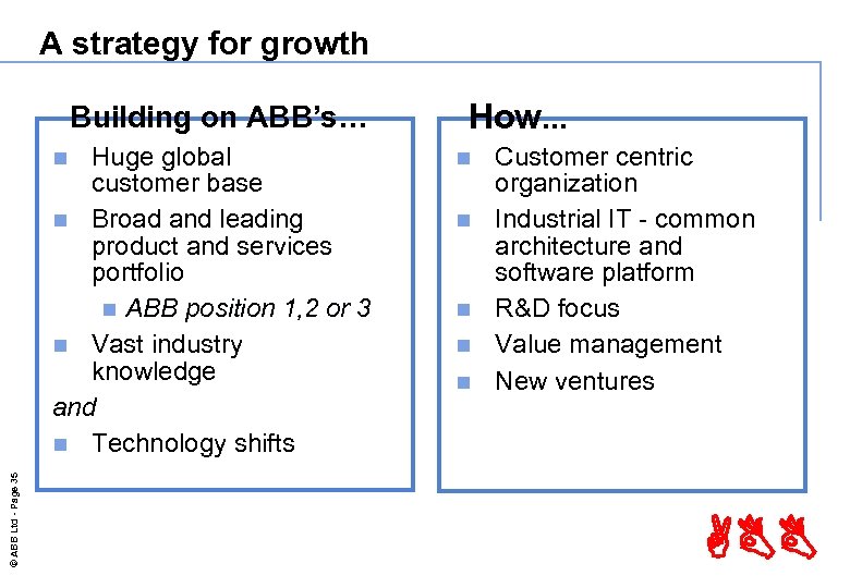 A strategy for growth Building on ABB’s… Huge global customer base n Broad and