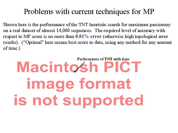 Problems with current techniques for MP Shown here is the performance of the TNT