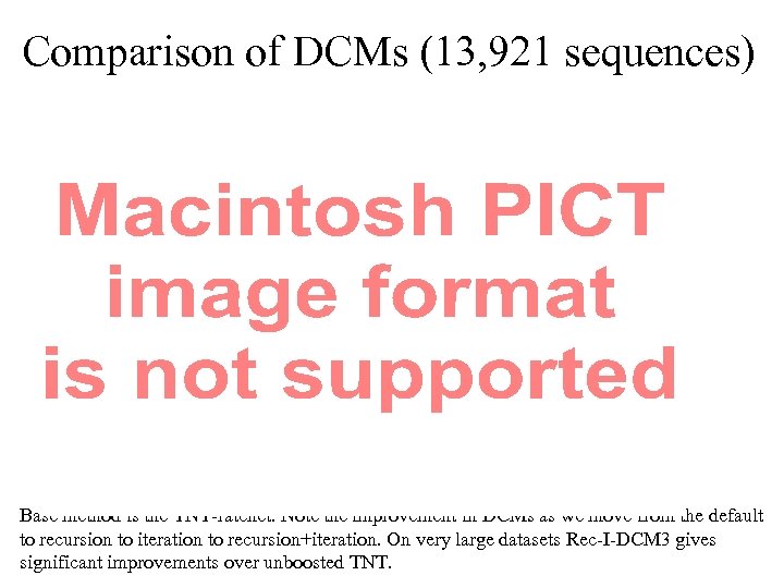 Comparison of DCMs (13, 921 sequences) Base method is the TNT-ratchet. Note the improvement