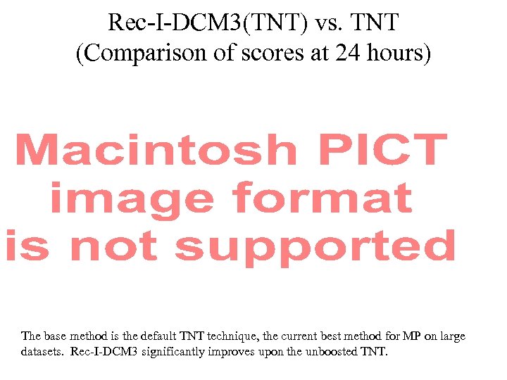 Rec-I-DCM 3(TNT) vs. TNT (Comparison of scores at 24 hours) The base method is