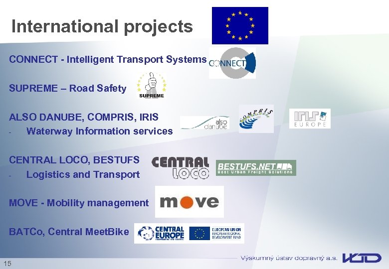 International projects CONNECT - Intelligent Transport Systems SUPREME – Road Safety ALSO DANUBE, COMPRIS,