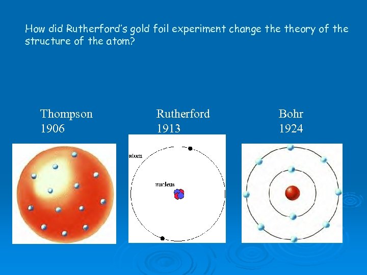 How did Rutherford’s gold foil experiment change theory of the structure of the atom?