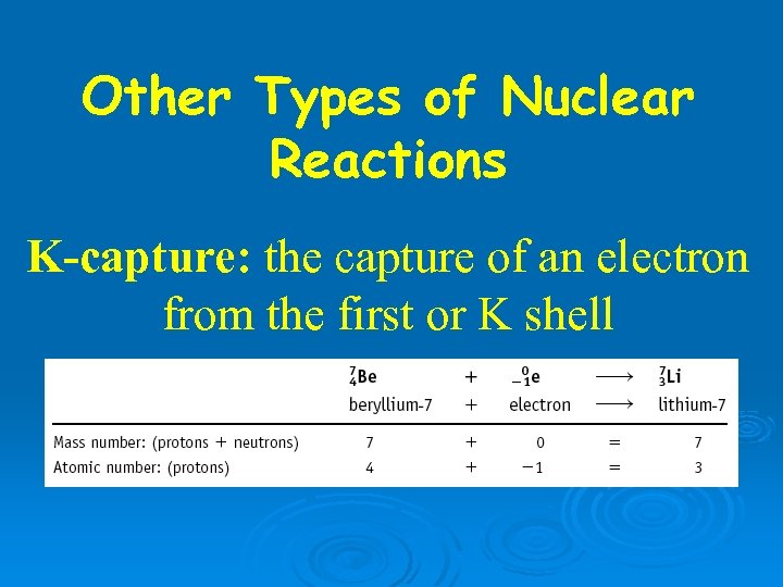 Other Types of Nuclear Reactions K-capture: the capture of an electron from the first