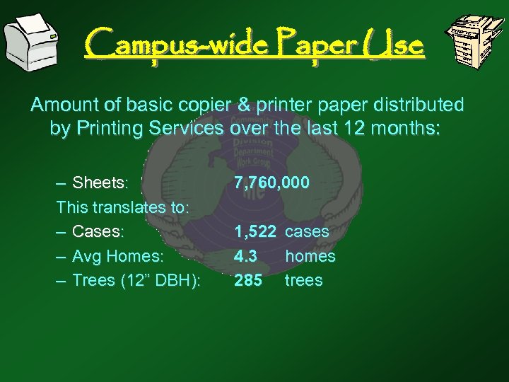 Campus-wide Paper Use Amount of basic copier & printer paper distributed by Printing Services