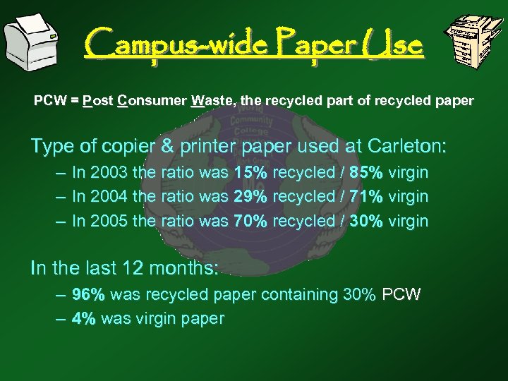 Campus-wide Paper Use PCW = Post Consumer Waste, the recycled part of recycled paper