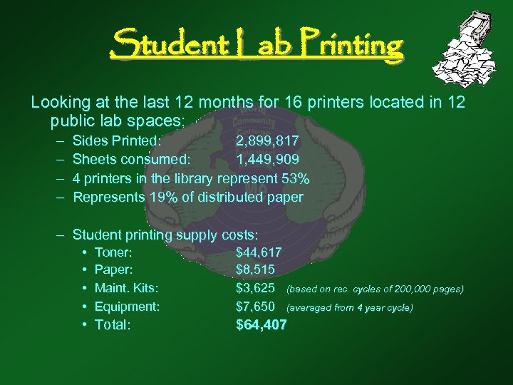 Student Lab Printing Looking at the last 12 months for 16 printers located in