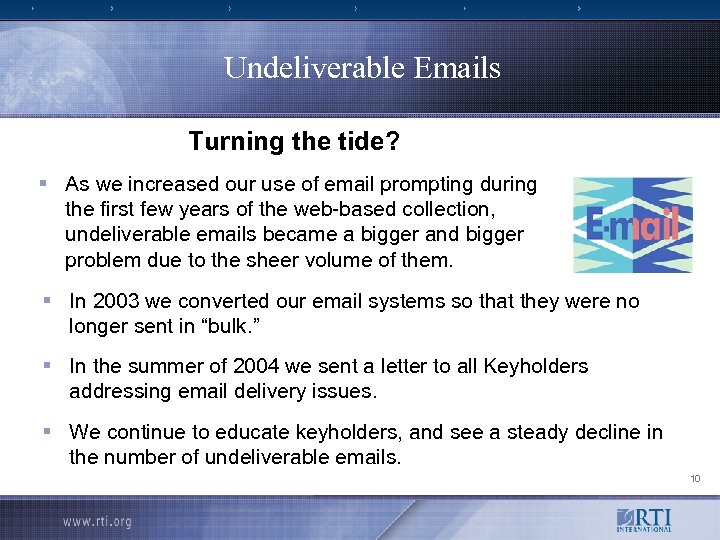 Undeliverable Emails Turning the tide? § As we increased our use of email prompting