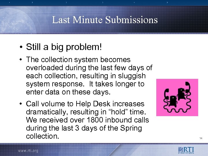 Last Minute Submissions • Still a big problem! • The collection system becomes overloaded