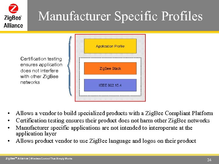 Manufacturer Specific Profiles Wireless Control That Simply Works Application Certification testing ensures application does