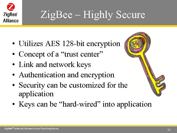 Zig. Bee – Highly Secure Wireless Control That Simply Works • • • Utilizes