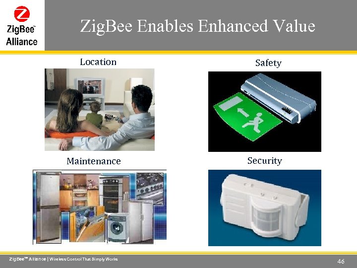 Zig. Bee Enables Enhanced Value Wireless Control That Simply Works Location Maintenance Zig. Bee.