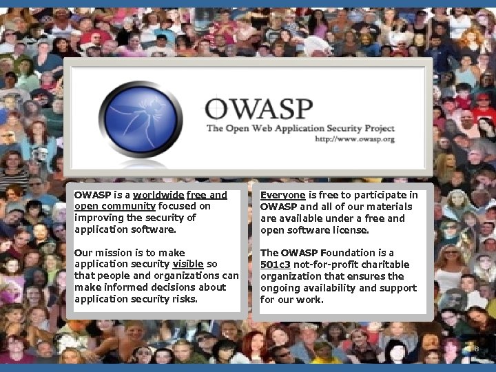 OWASP World OWASP is a worldwide free and open community focused on improving the