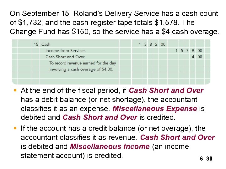 On September 15, Roland’s Delivery Service has a cash count of $1, 732, and