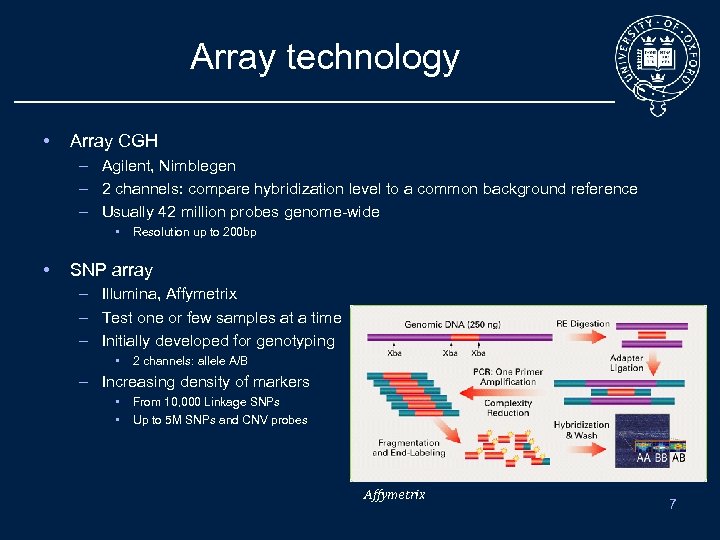 Array technology • Array CGH – Agilent, Nimblegen – 2 channels: compare hybridization level