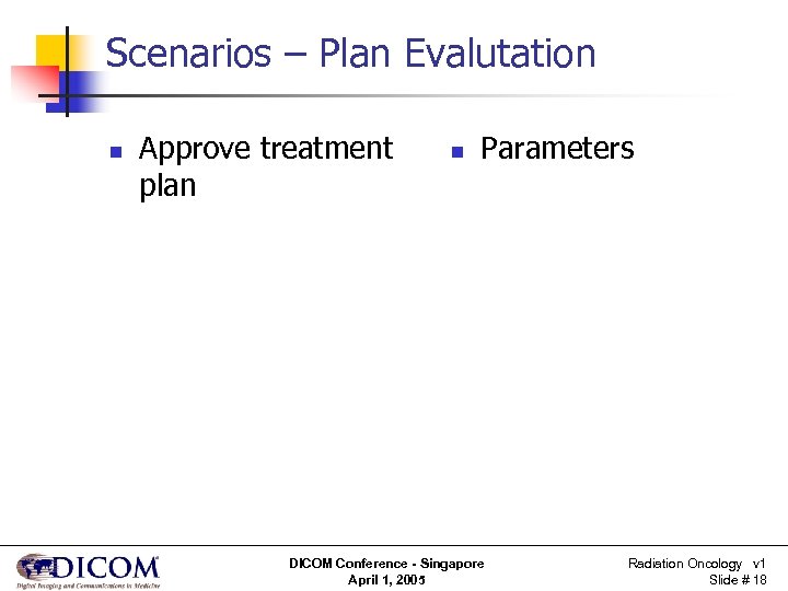 Scenarios – Plan Evalutation n Approve treatment plan n Parameters DICOM Conference - Singapore