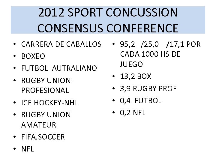 2012 SPORT CONCUSSION CONSENSUS CONFERENCE • • CARRERA DE CABALLOS BOXEO FUTBOL AUTRALIANO RUGBY