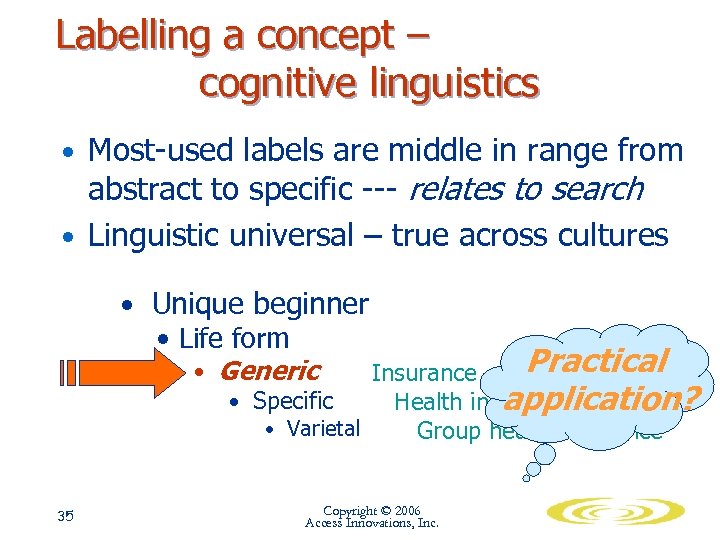 Labelling a concept – cognitive linguistics • Most-used labels are middle in range from