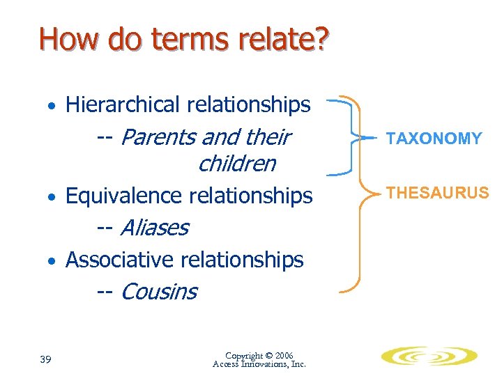 How do terms relate? • Hierarchical relationships -- Parents and their TAXONOMY children •